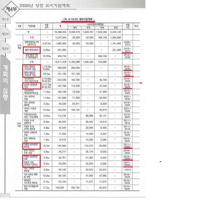 주식회사 일진건설 이미지