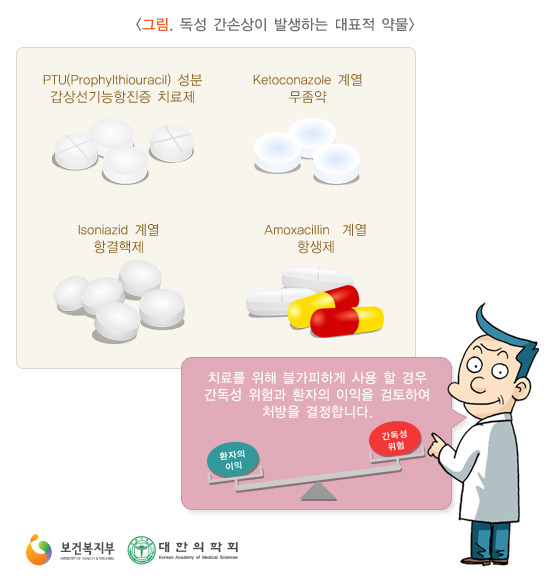 건강만세 이미지