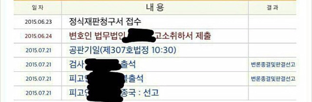 러블리즈 서지수 사건 (자기야=지수러브 판결문 이니셜이 동일하게 나올 수 밖에 없는 이유) | 인스티즈