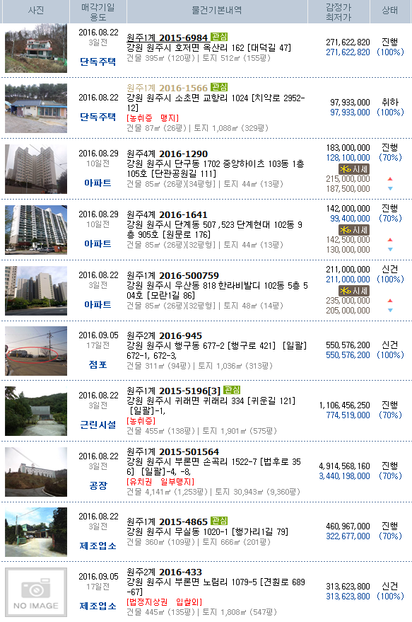 둔둔초등학교 이미지
