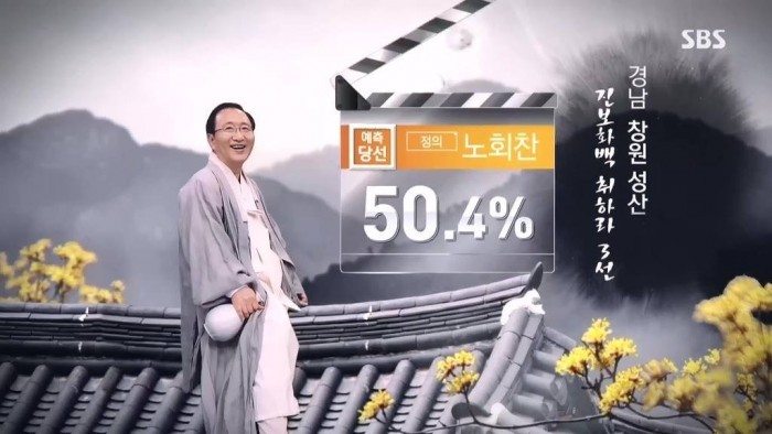 약빨았던 스브스의 개표방송.jpgif | 인스티즈