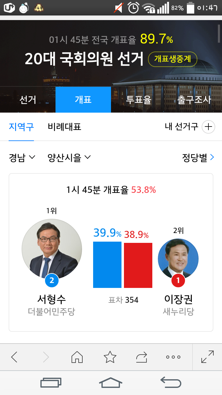 양산을 지역구 뒤집기 매직쇼.jpg | 인스티즈