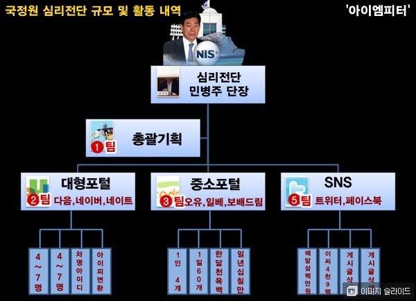 그알 끝나고 가 많은 이유 | 인스티즈