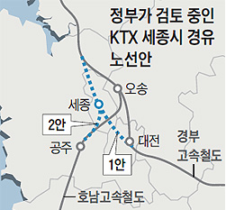 지역이기주의의 끝판왕 오송역과 비슷한 곳 | 인스티즈