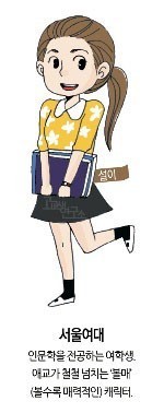 고교생이 본 각 학교별 대학생 이미지.jpg | 인스티즈
