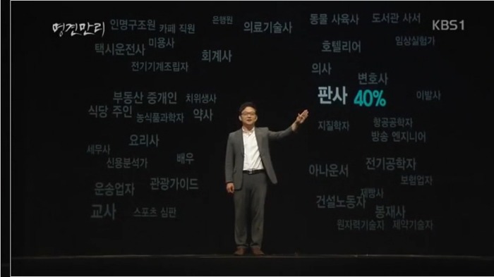 인공지능으로 인해 앞으로 사라질 직업들.jpg | 인스티즈