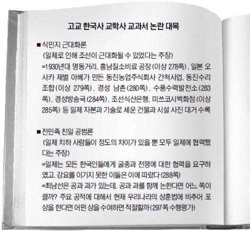 국정교과서의 실험본 교학사의 위엄.jpg | 인스티즈