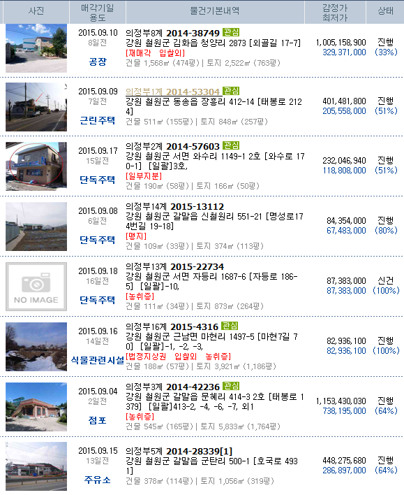 대교자동차공업사 이미지
