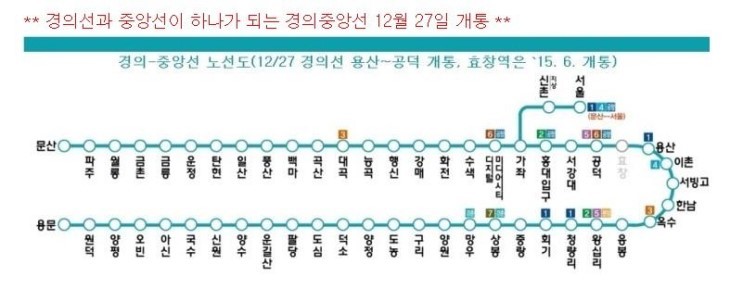 타본사람은 싫어한다는 지하철 노선 | 인스티즈