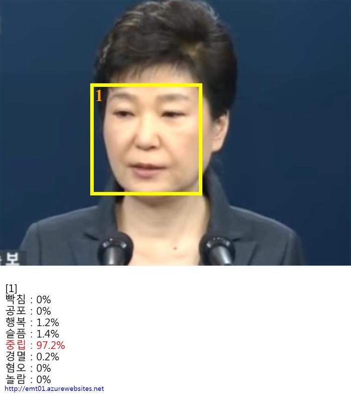 박ㄹ혜 대변인 감정 분석.jpg | 인스티즈