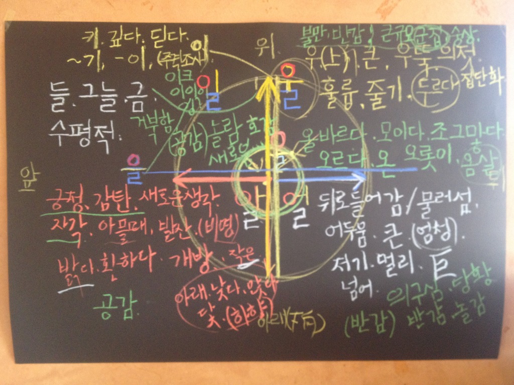 글자연구소 이미지