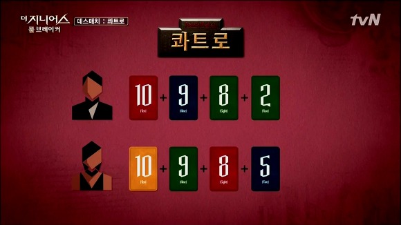 더 지니어스는 1화가 진리!! + 각 시즌 평가 | 인스티즈