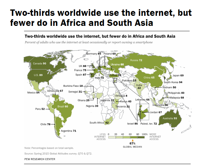 전세계 인터넷 이용률 | 인스티즈