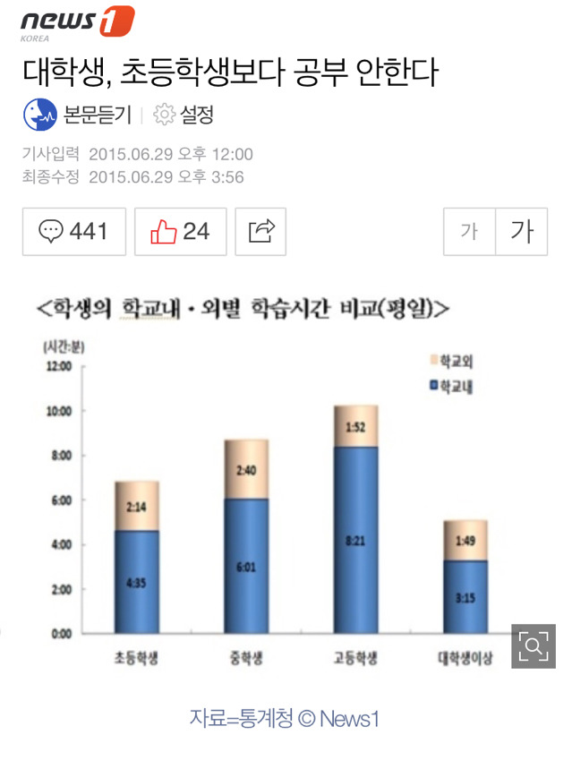 팩트 폭력을....멈추어 주새오......jpg | 인스티즈
