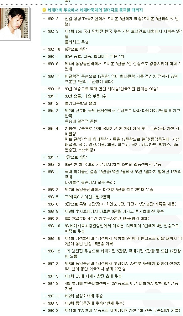 응답하라 1988 최택 실제모델인 이창호 | 인스티즈