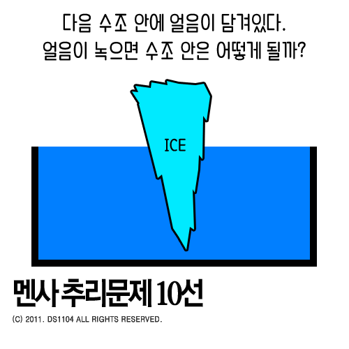 멘사 이미지