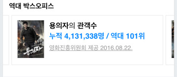 공유 주연의 용의자와 본 시리즈의 세계관이 같았을수도 있었던 비하인드 스토리 | 인스티즈