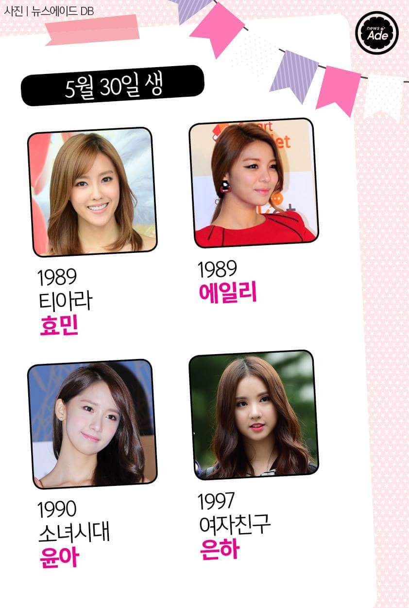 생일이 같은 아이돌 | 인스티즈
