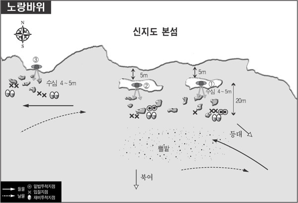 진섬 이미지