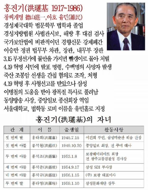 우익 기업 총 정리!!!!그리고 우익기업,영화,드라마에 출연한 연예인들이 우익인지 아닌지를 정리!!!(꼭 읽어줘 제대로 정리해놨어!) (관심 좀 갖자!!!!!!!!!) | 인스티즈