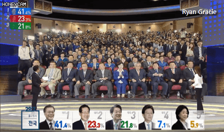 출구조사 결과 발표 당시 더민주,자유한국당 당사 | 인스티즈