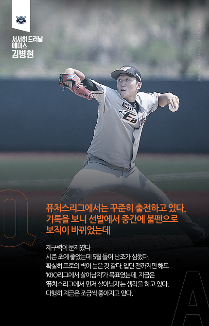 퓨쳐니스타 이미지