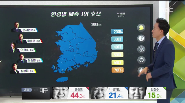 대구의 20대는 어대문.jpg | 인스티즈