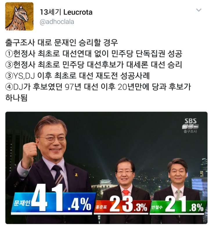 출구조사 대로 문재인이 승리할 경우 | 인스티즈
