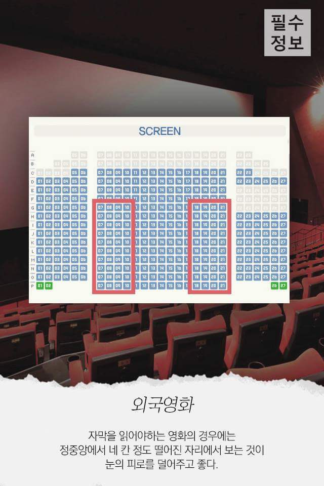 영화관 영화별 명당자리 꿀팁 | 인스티즈
