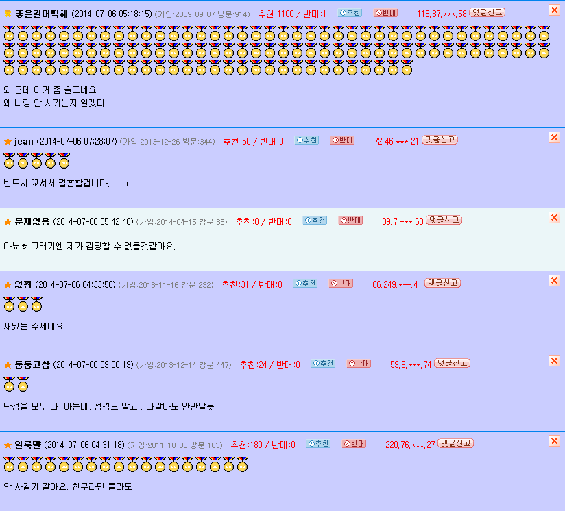 만약 여자(남자)로 태어난다면 지금의 자기자신과 사귀실껀가요? | 인스티즈