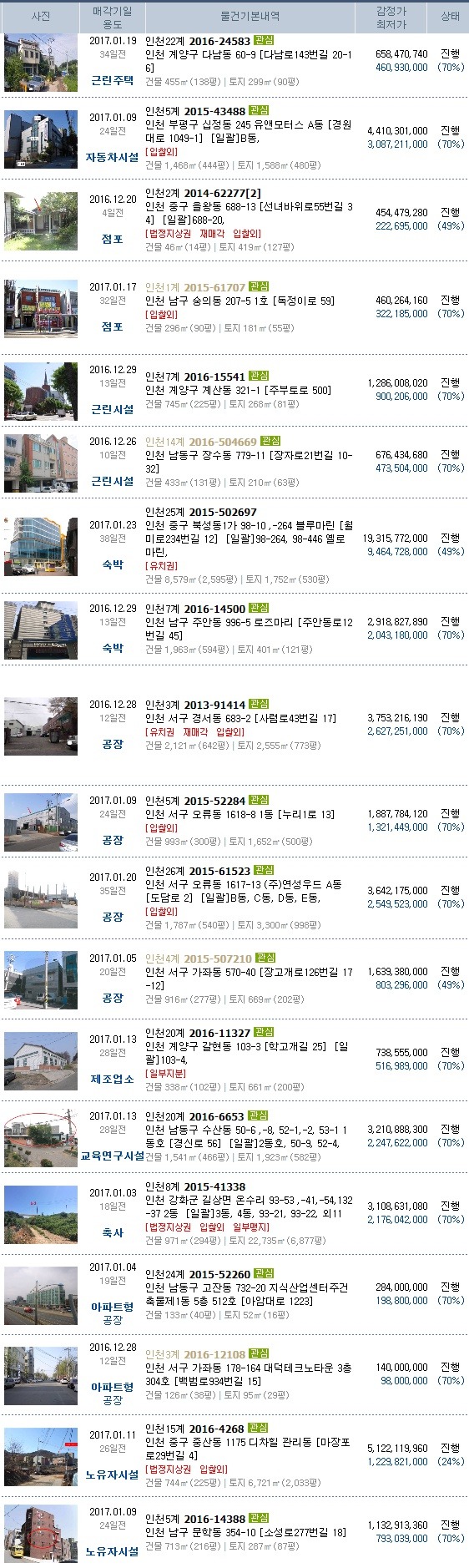 정일주유소 이미지