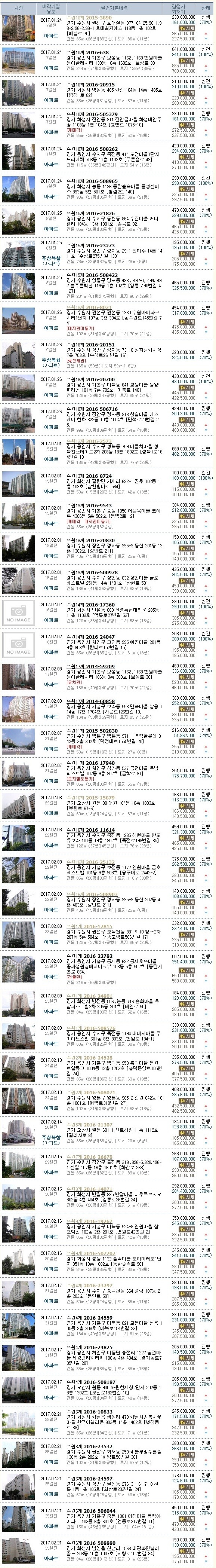 신명현세무회계사무소 이미지