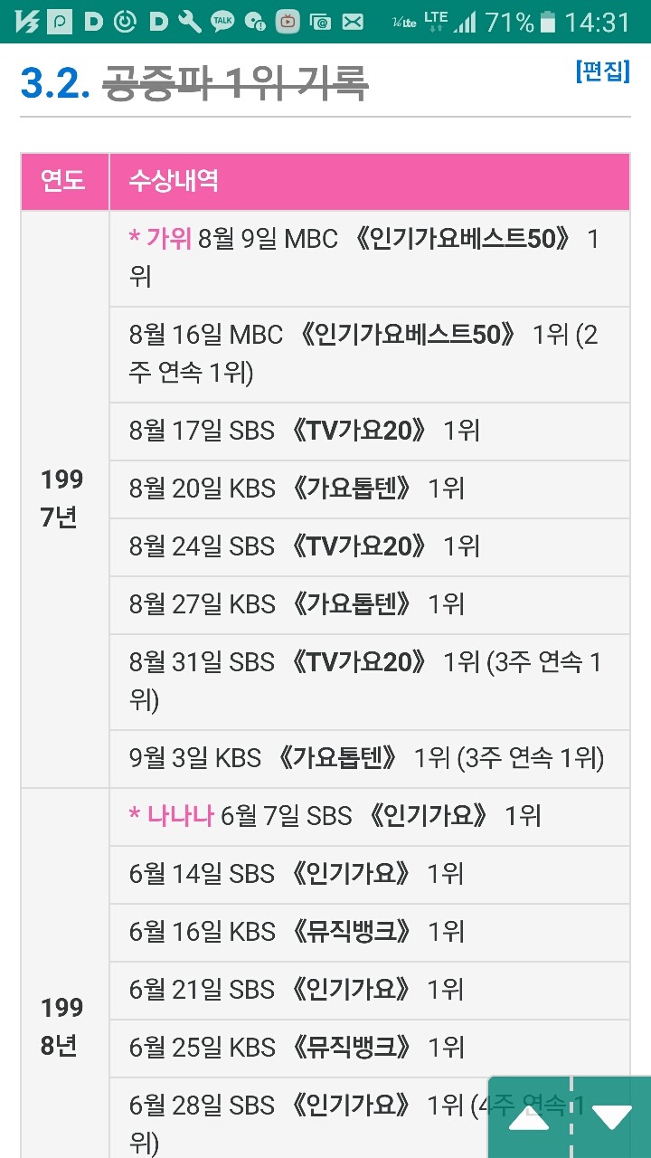 국내 가요계 기준 비 리즈시절 vs 유승준 리즈시절 | 인스티즈