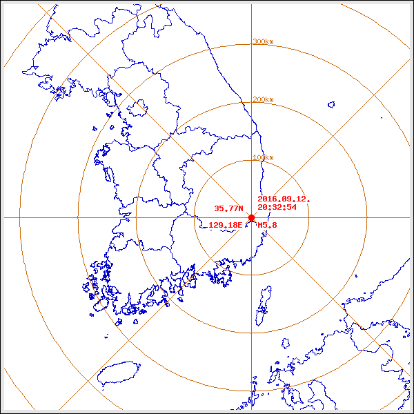 [지진상식알고가세요] 진도와 규모 | 인스티즈