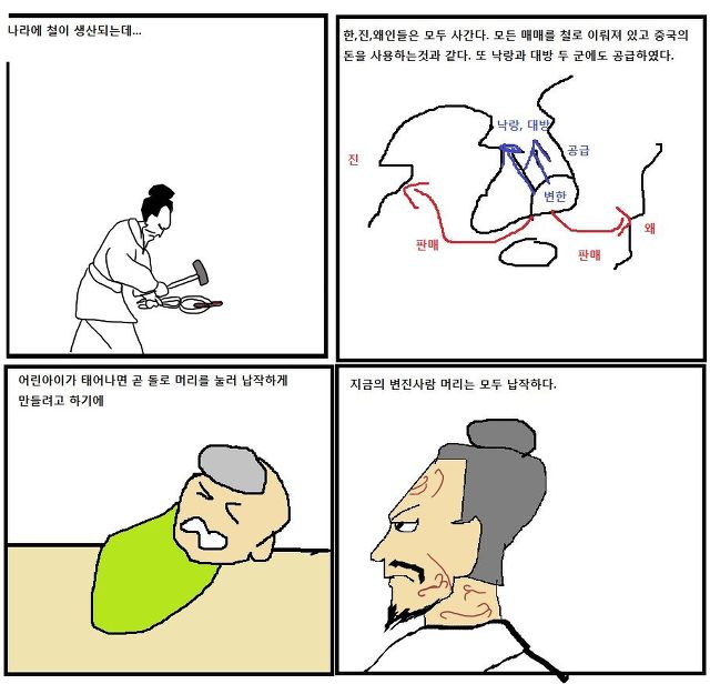 초기 가야의 모습은 어떤 모습이었을까? | 인스티즈