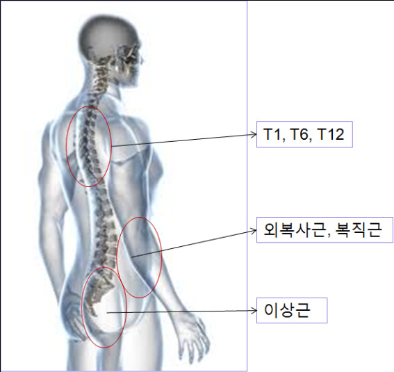 한국씨앤디한국C&D 이미지