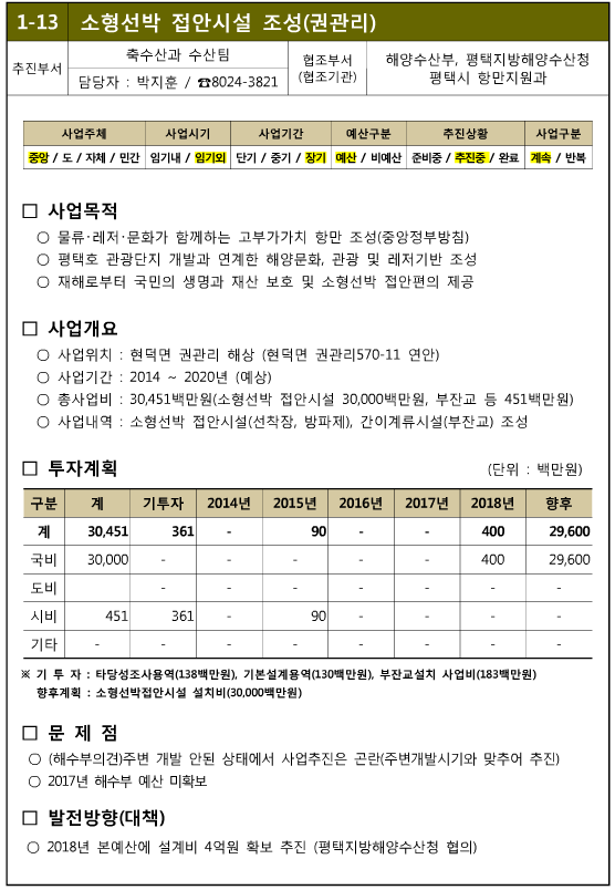 권관리 이미지