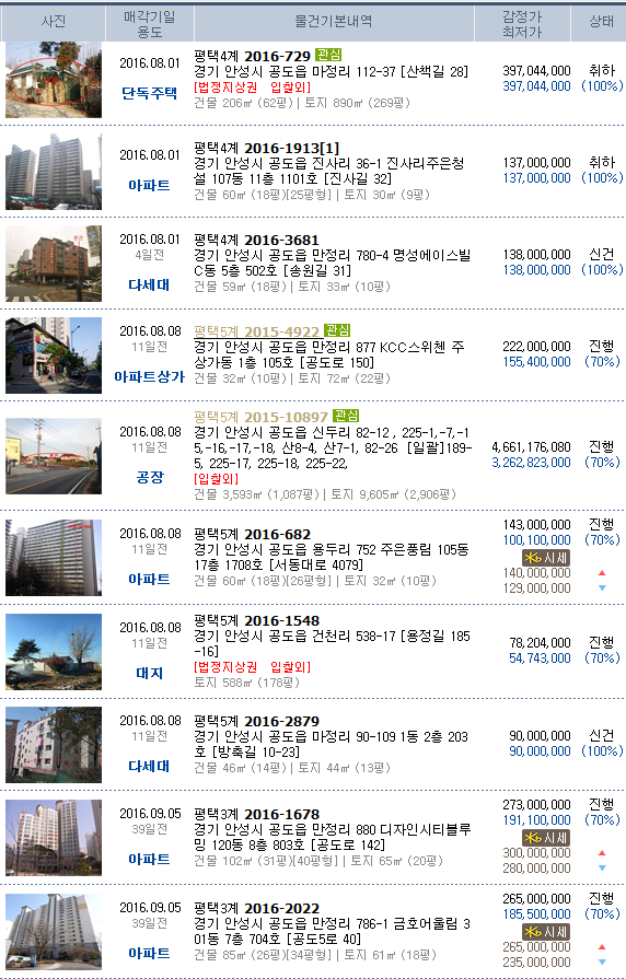 안성소방서(공도119안전센터) 이미지