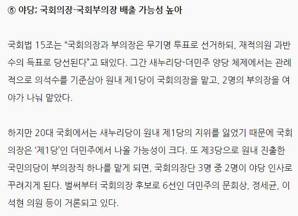 5월 30일부터 새누리당이 할 수 없는 것 | 인스티즈