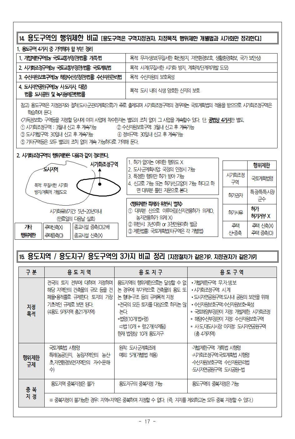 한방선생 이미지