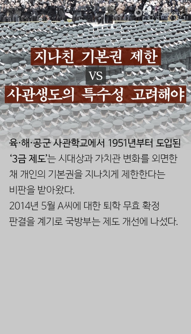 여자친구랑 뭐했나? 말많은 사관학교 3금제도 | 인스티즈