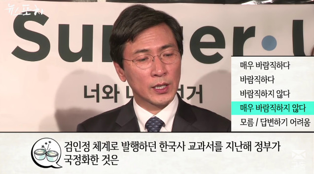 안희정의 정당찾기 테스트 | 인스티즈