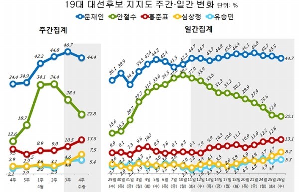 안크나이트 그 두번째 이야기..jpg | 인스티즈