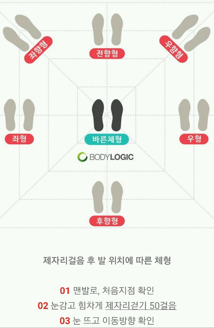 제자리걸음으로 골반틀어짐 확인하는 법 | 인스티즈
