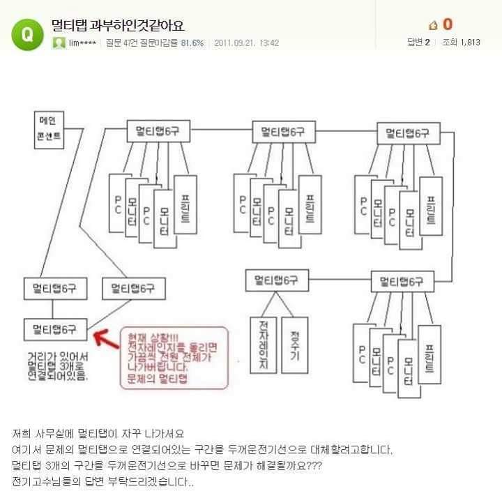멀티탭이 과부하인 것 같아요 | 인스티즈