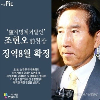 노무현 대통령 수사 당시 문재인 | 인스티즈