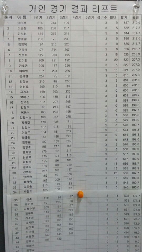 하나로볼링장 이미지