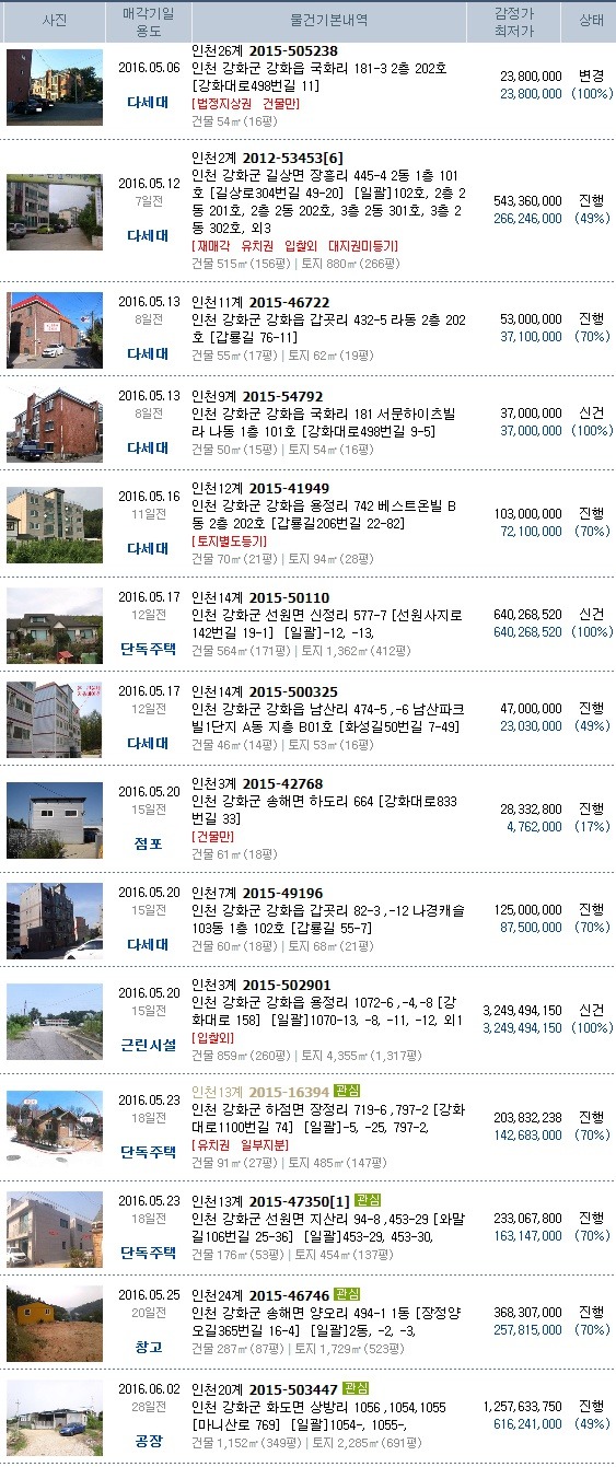 새보문식당 이미지