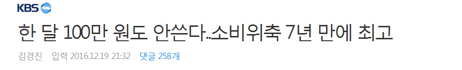 한 달 100만 원도 안 쓴다..소비 위축 7년 만에 최고 | 인스티즈