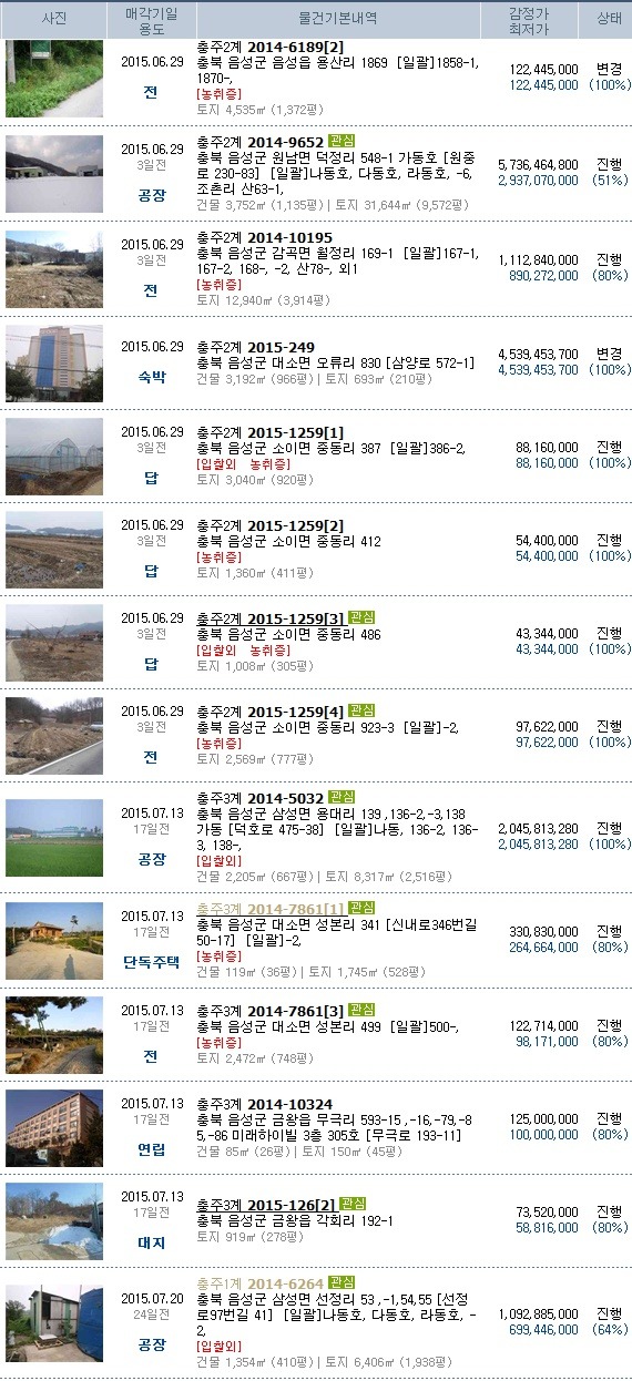 화평주유소 이미지